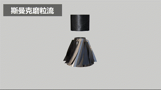 蘇州斯曼克磨粒流設(shè)備廠家是專業(yè)的<a href='http://jinchengle.cn' target='_blank'><u>去毛刺機</u></a>,<a href='http://jinchengle.cn' target='_blank'><u>流體拋光機</u></a>,<a href='http://jinchengle.cn' target='_blank'><u>內(nèi)孔拋光</u></a>機,磨粒流拋光機,擠壓研磨機生產(chǎn)廠家,專注為客戶解決<a href='http://jinchengle.cn' target='_blank'><u>交叉孔去毛刺</u></a>,微孔,<a href='http://jinchengle.cn' target='_blank'><u>內(nèi)孔去毛刺</u></a>,噴油器,共軌管,閥體,泵體去毛刺等各類復(fù)雜性拋光去毛刺難題,<a href='http://jinchengle.cn' target='_blank'><u>流體拋光機</u></a>廣泛應(yīng)用于模具拋光,葉輪拋光,<a href='http://jinchengle.cn' target='_blank'><u>3D打印拋光</u></a>,熱流道拋光等領(lǐng)域