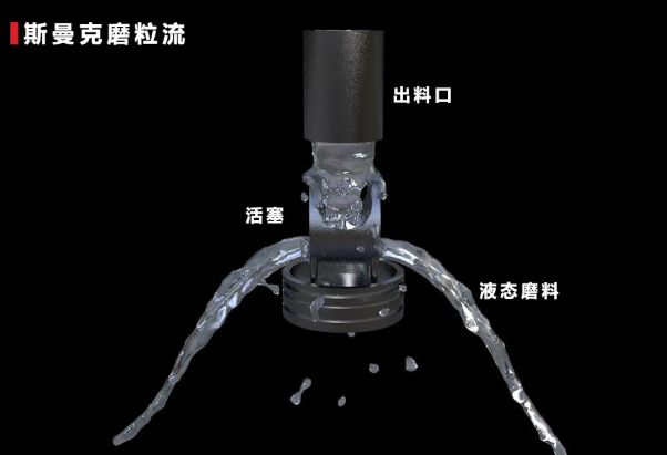<a href='http://jinchengle.cn' target='_blank'><u>去毛刺機(jī)</u></a>